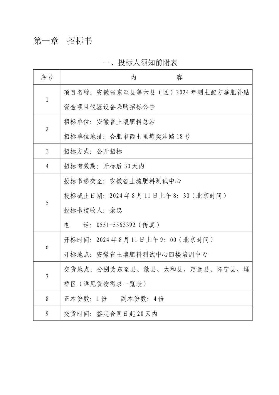 投标人须知前附表_第1页