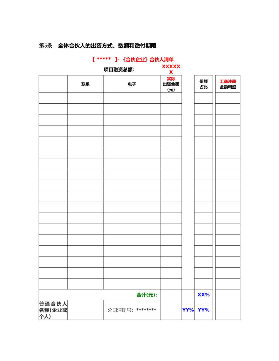 投资人合伙协议书范本_第3页
