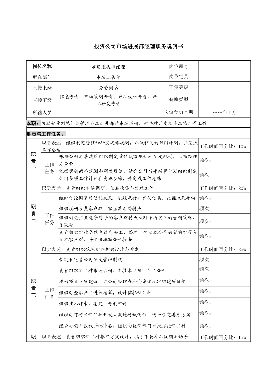 投资公司市场发展部经理职务说明书_第1页