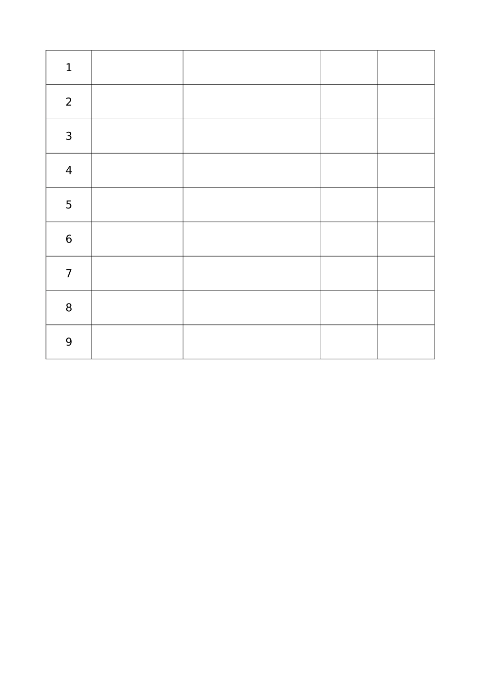 投资公司规划与管理的指南_第2页