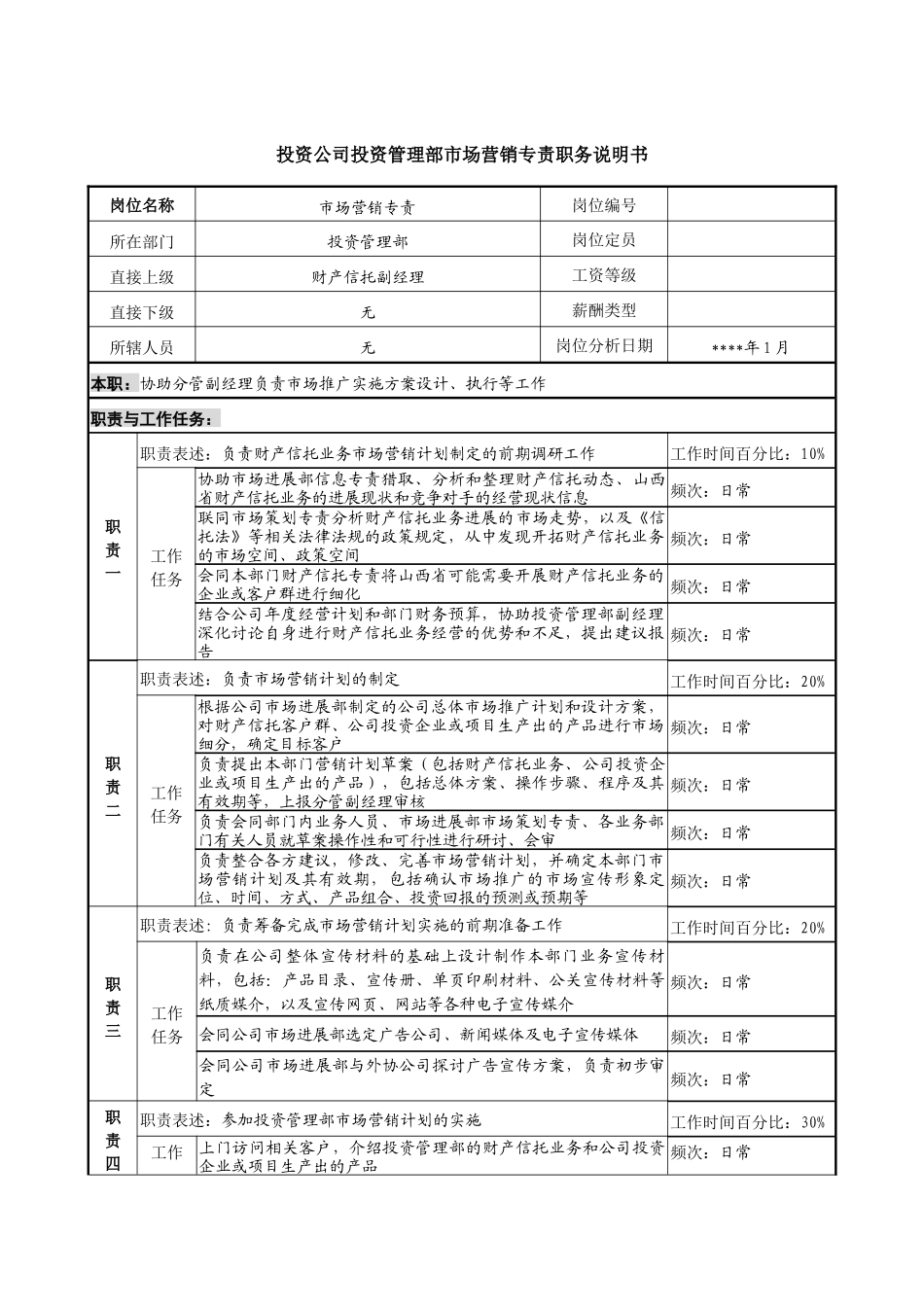 投资公司投资管理部市场营销专责职务说明书_第1页
