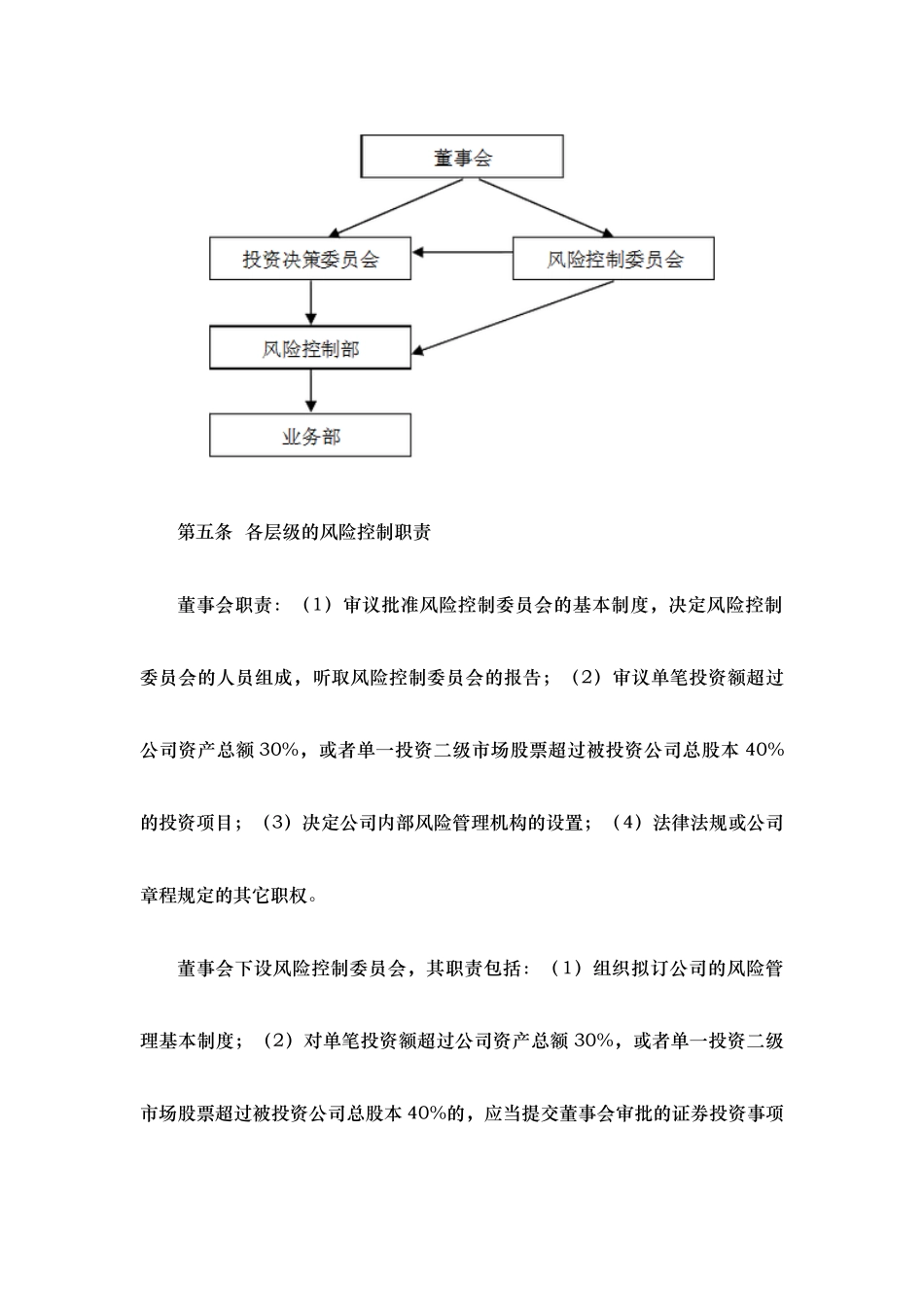 投资公司风险控制制度_第3页