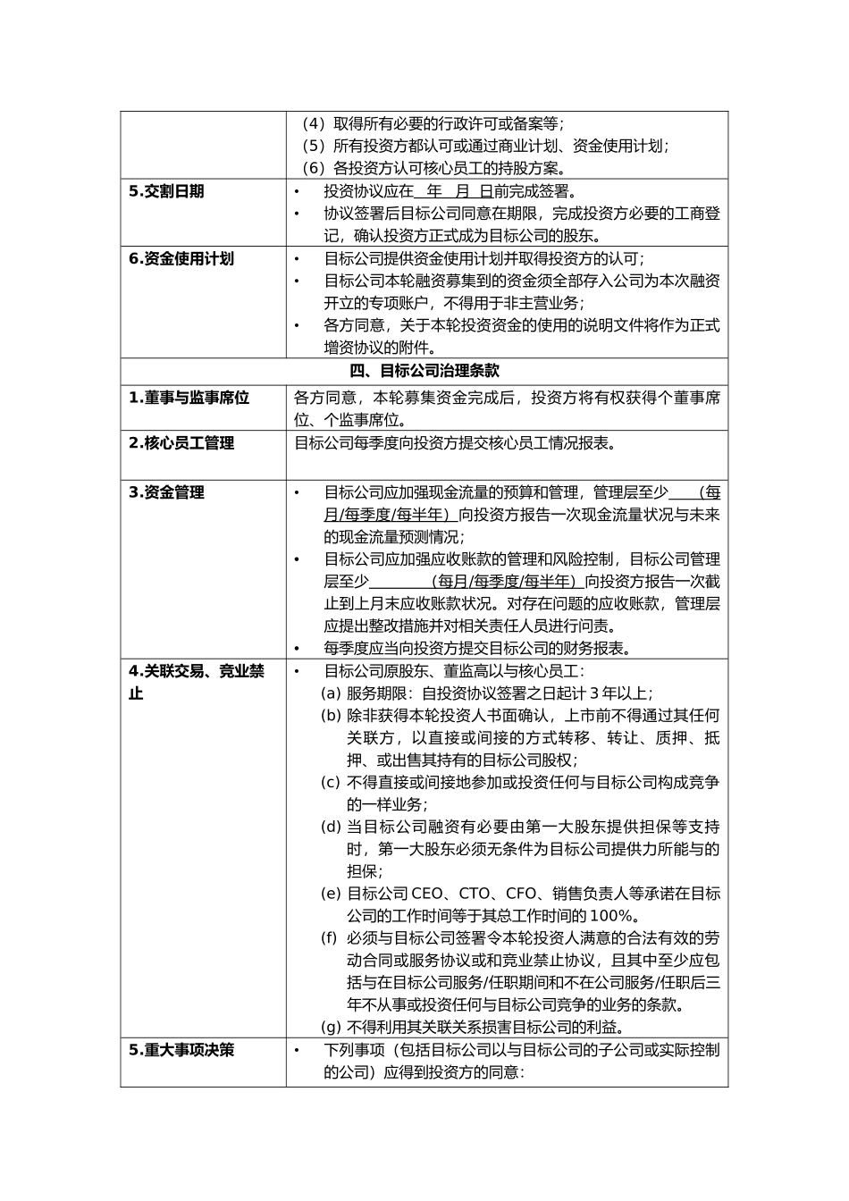 投资条款清单模板_第3页