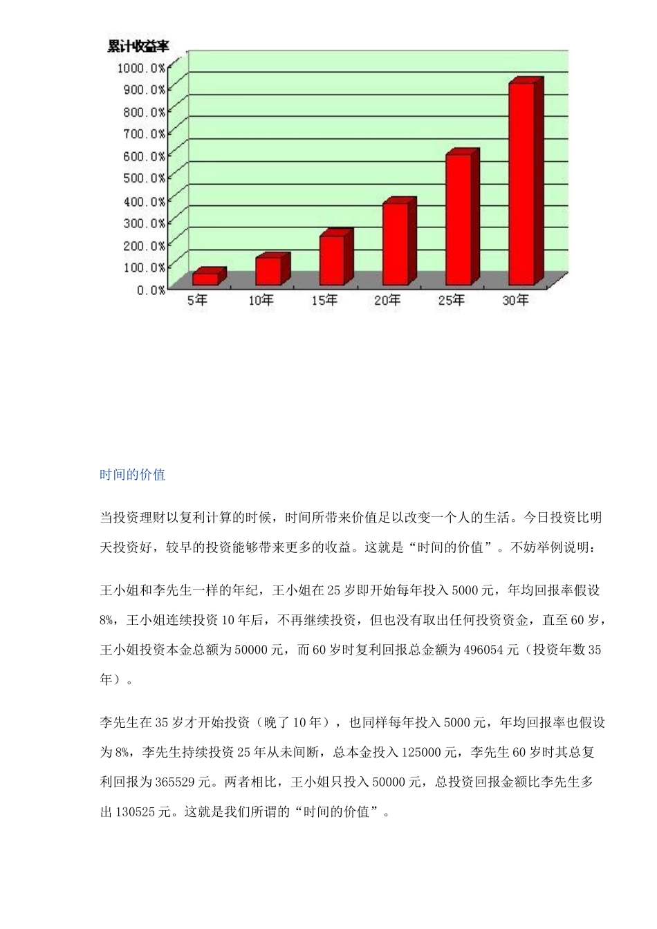 投资理财常识doc4_第2页