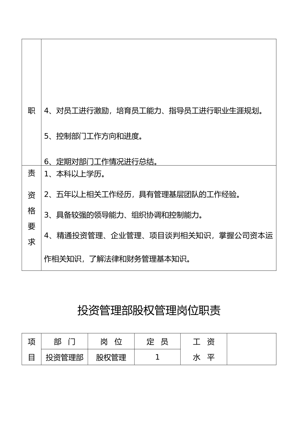 投资管理部部门职责、岗位设置g_第3页