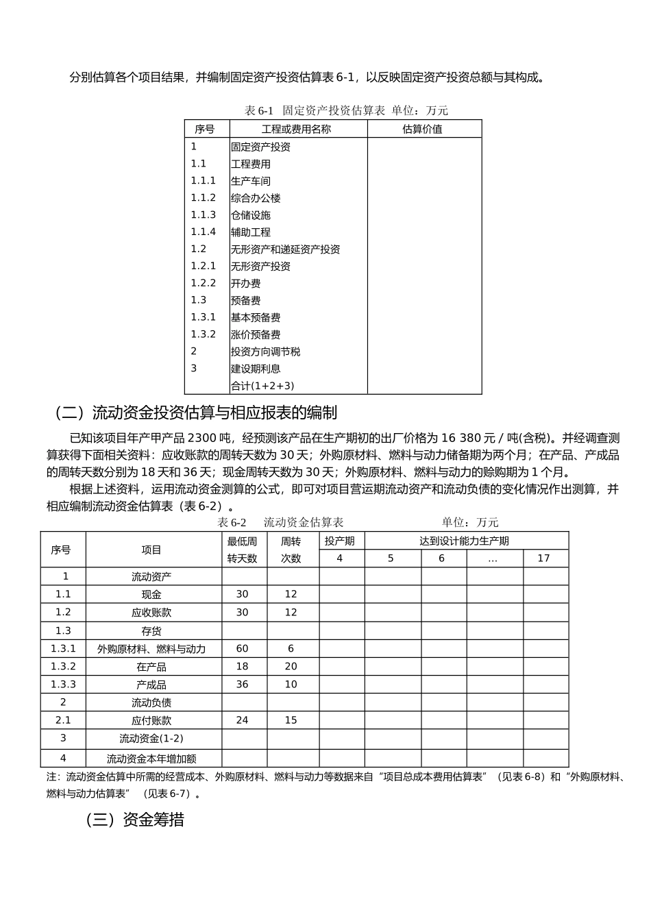 投资项目评估综合案例_第2页