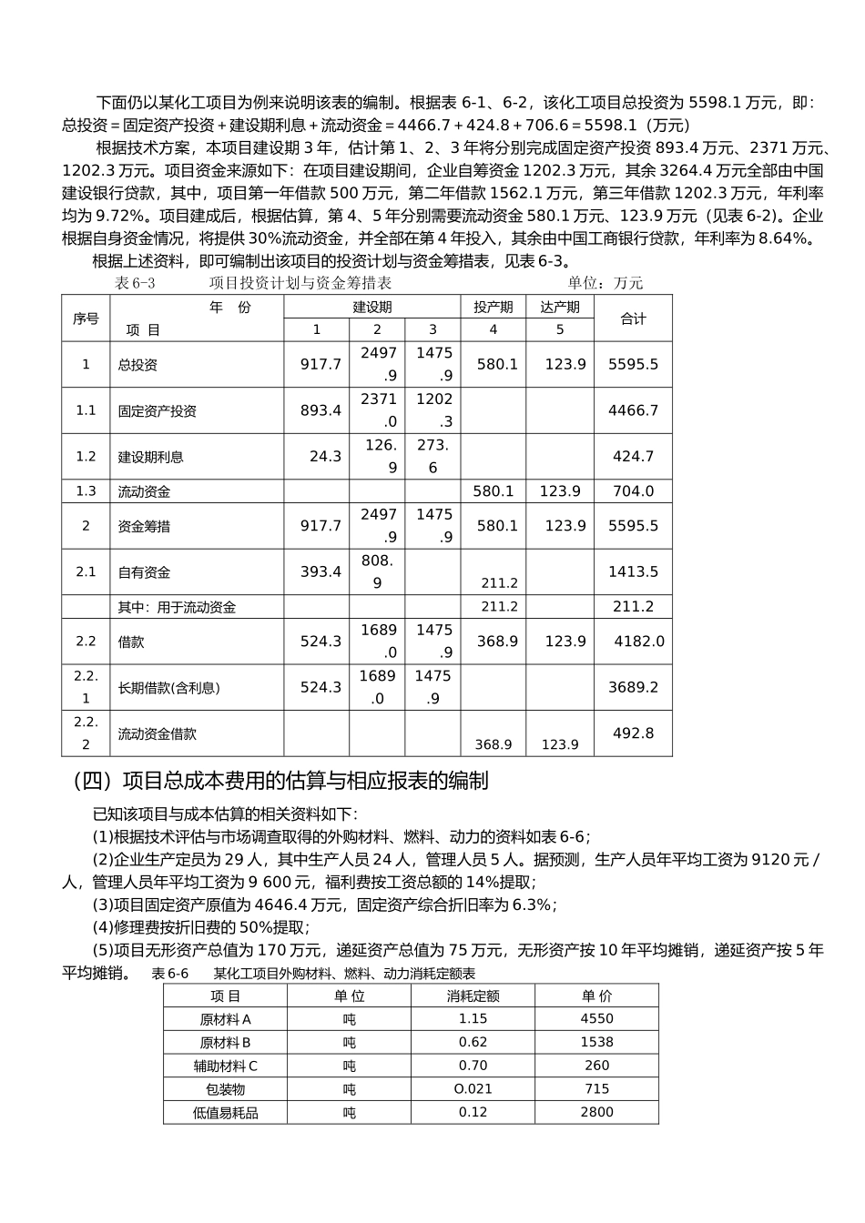投资项目评估综合案例_第3页