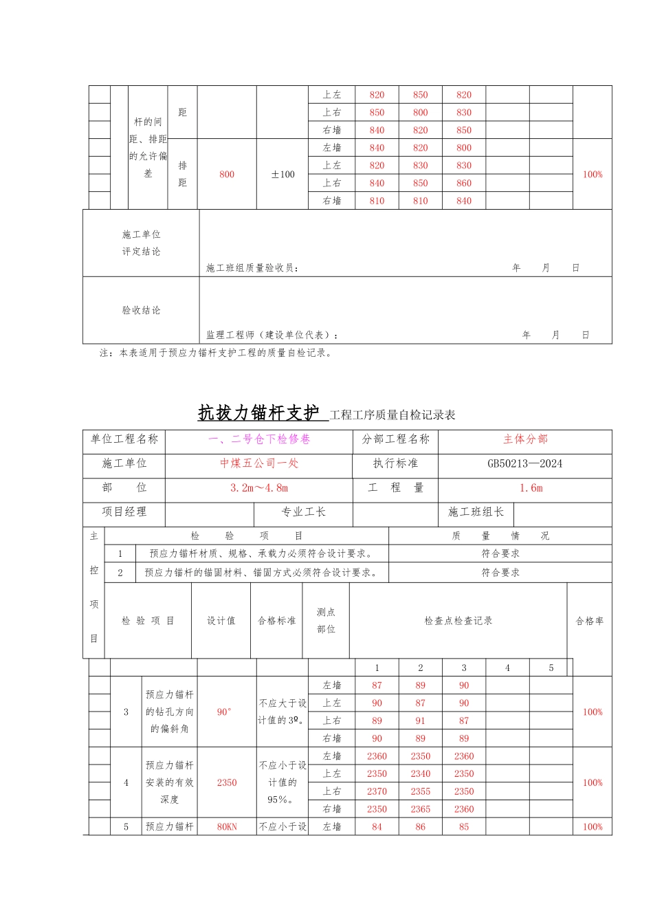 抗拔力锚杆支护工程工序质量自检记录表_第3页