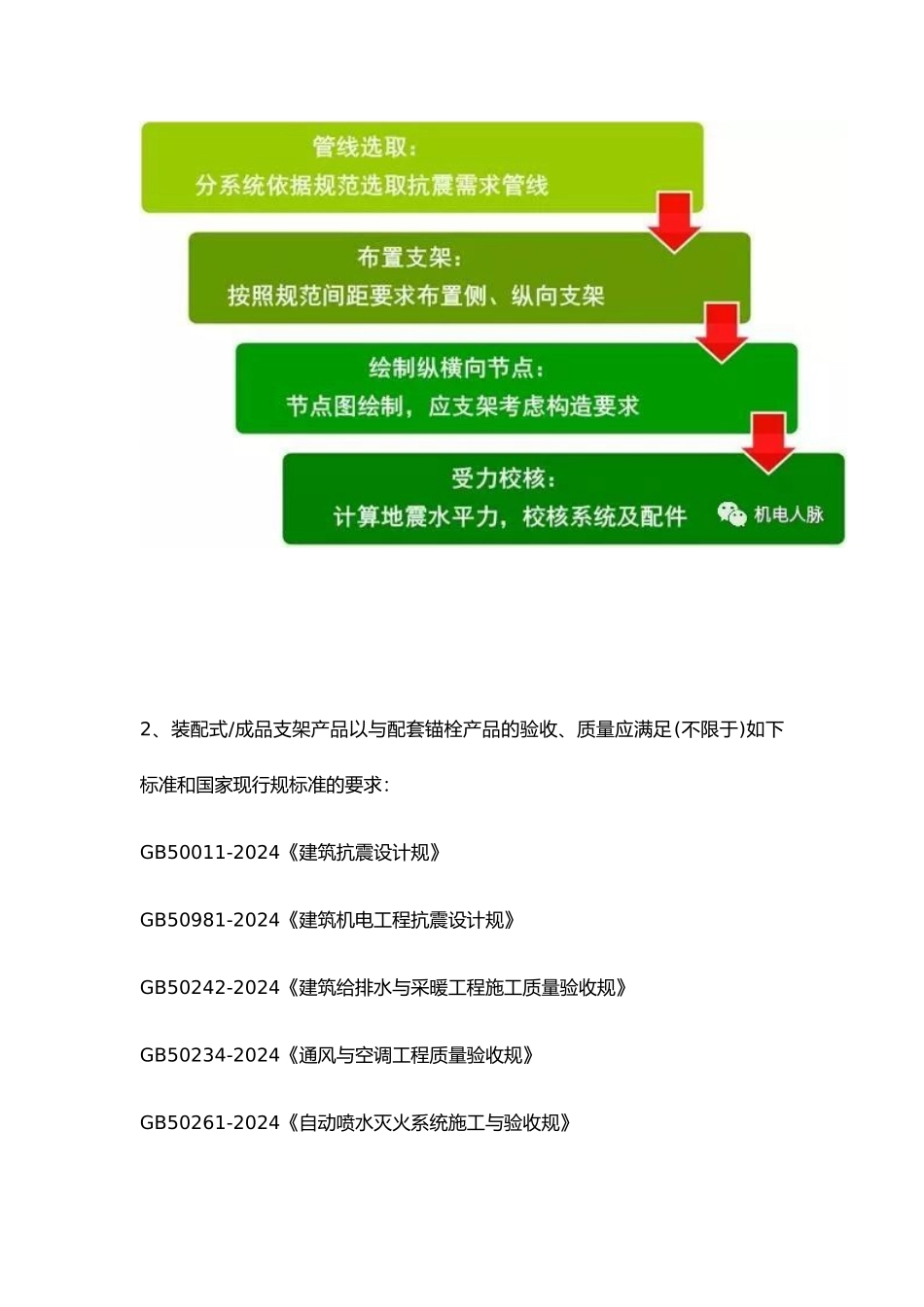 抗震支吊架设计与应用_第3页