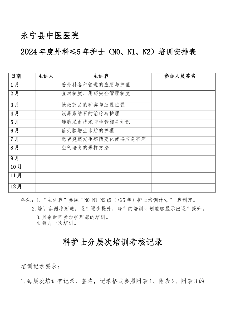 护士分层次培训资料模板新_第1页