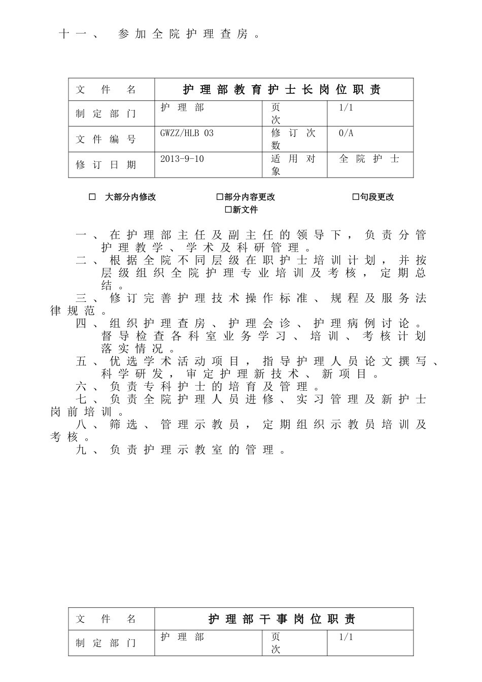 护士岗位职责_第3页
