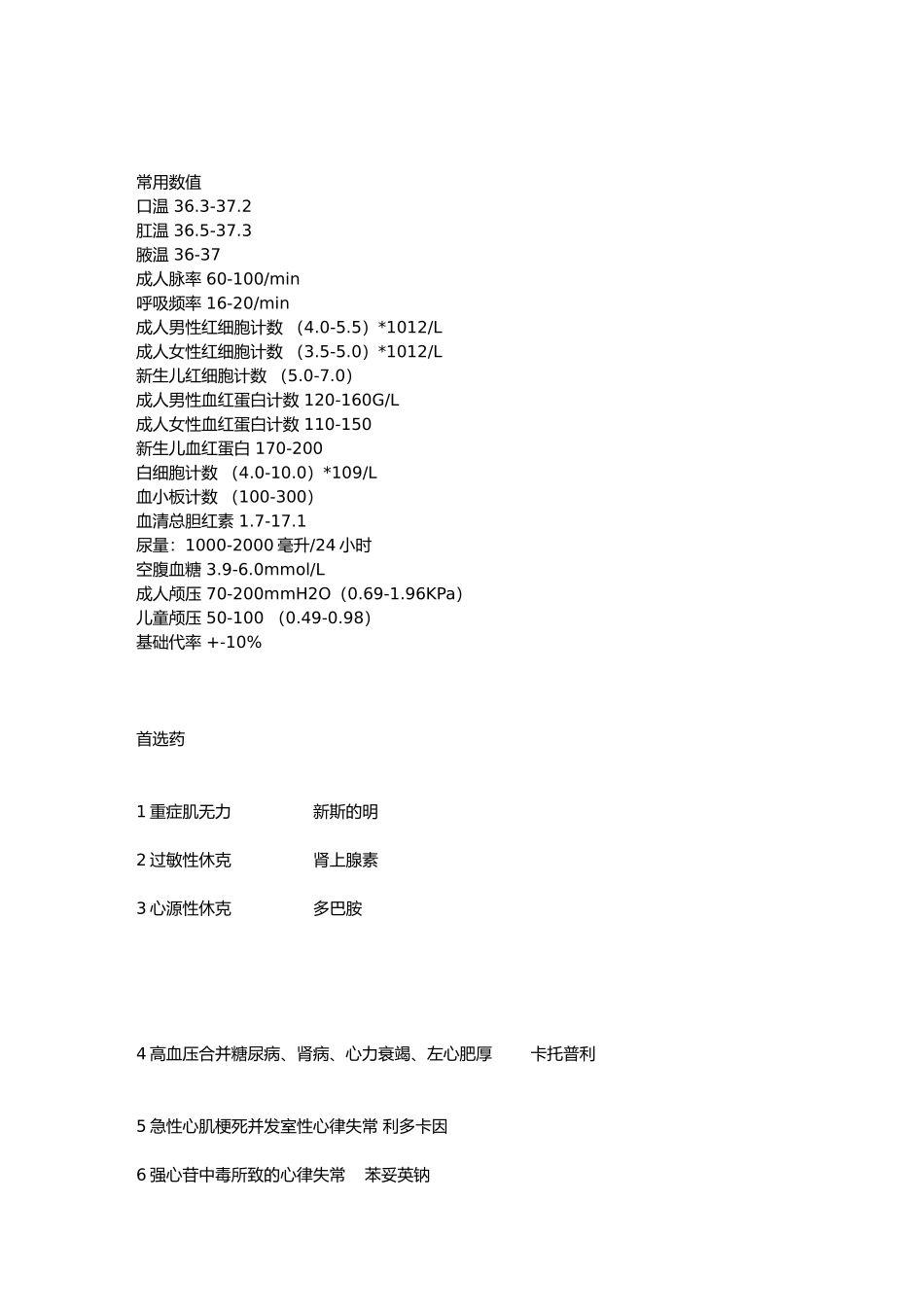 护士常用皮试配法与用药_第1页