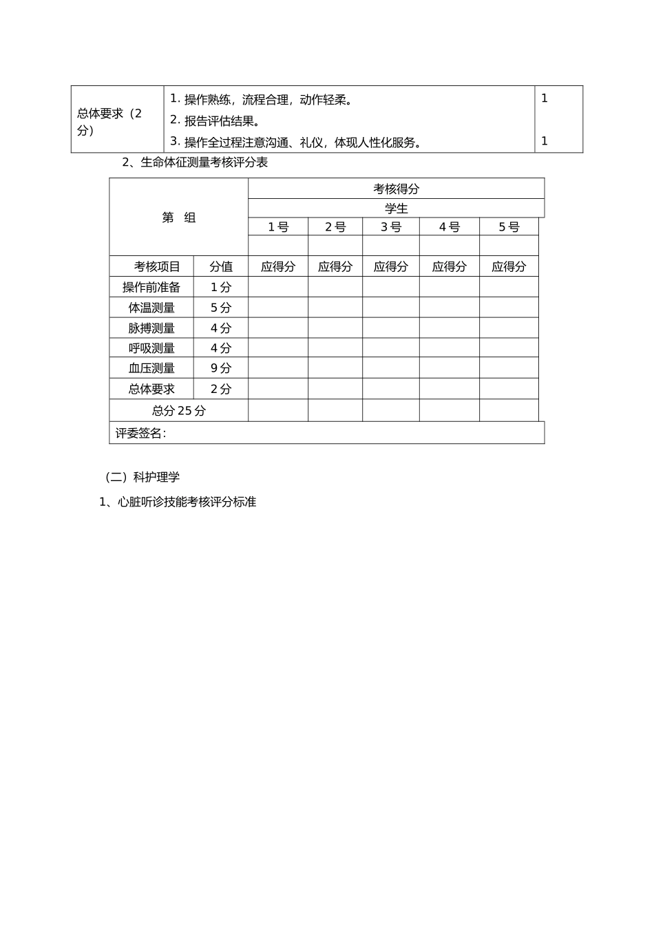 护理_专业技能考核评分标准_第2页