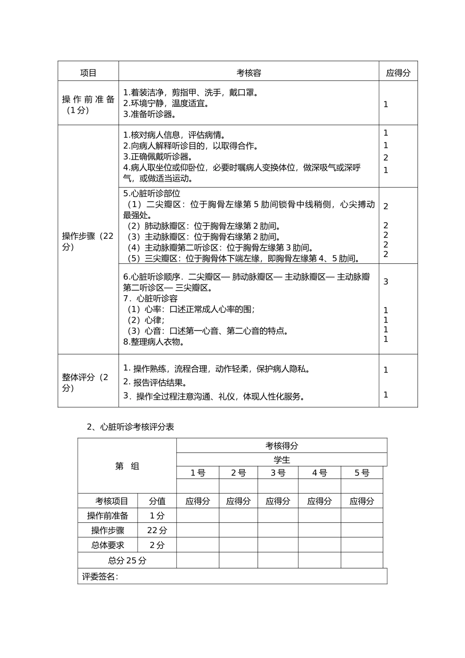 护理_专业技能考核评分标准_第3页