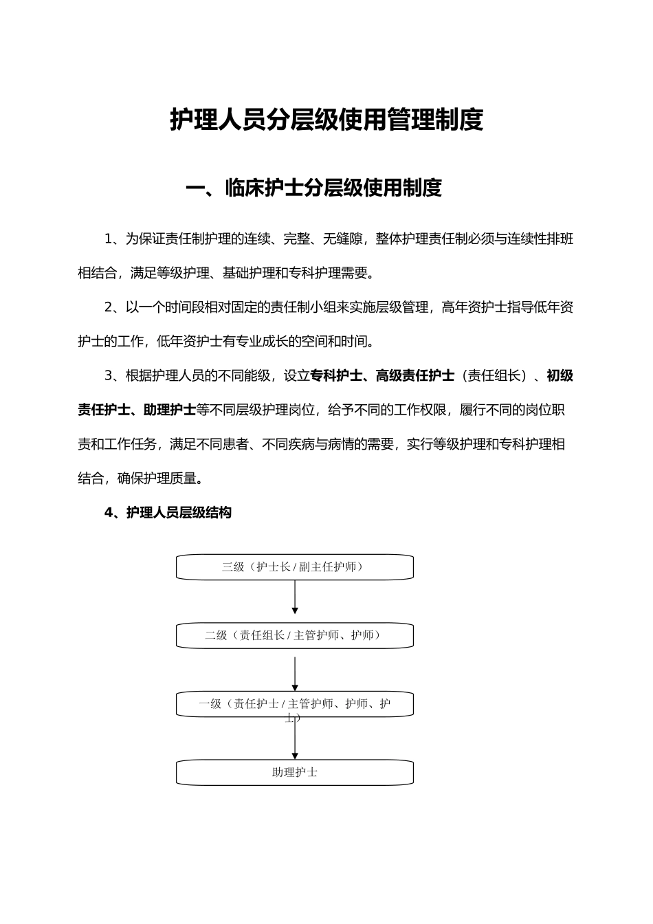 护理_人员分层级使用管理制度_第1页