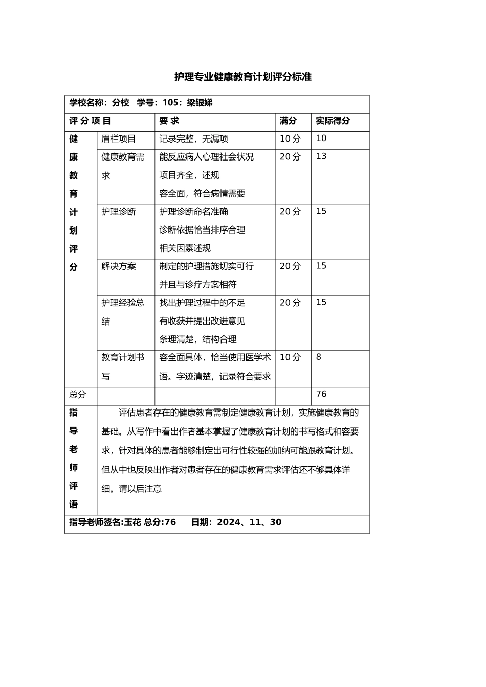 护理_健康教育计划梁银娣_第3页