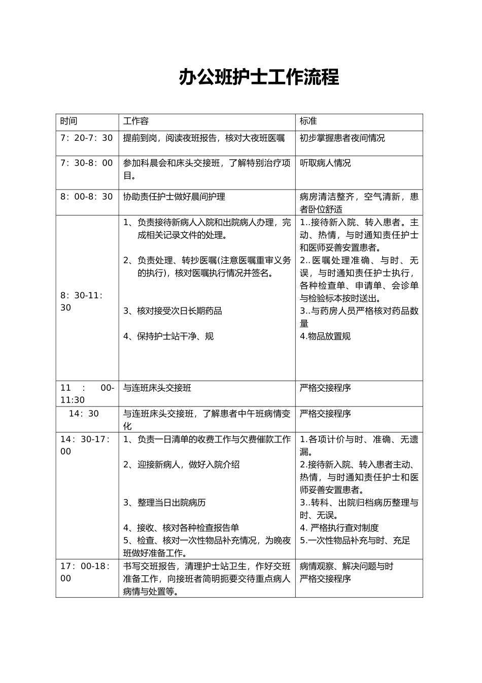 护理_各班工作流程图_第2页