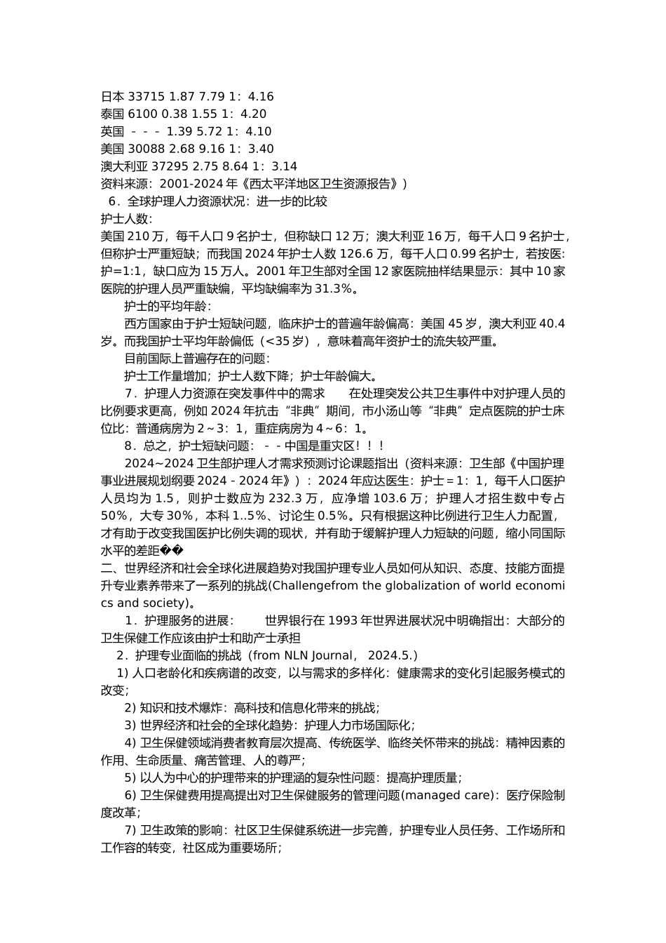 护理_学专业的现状和前景_第2页