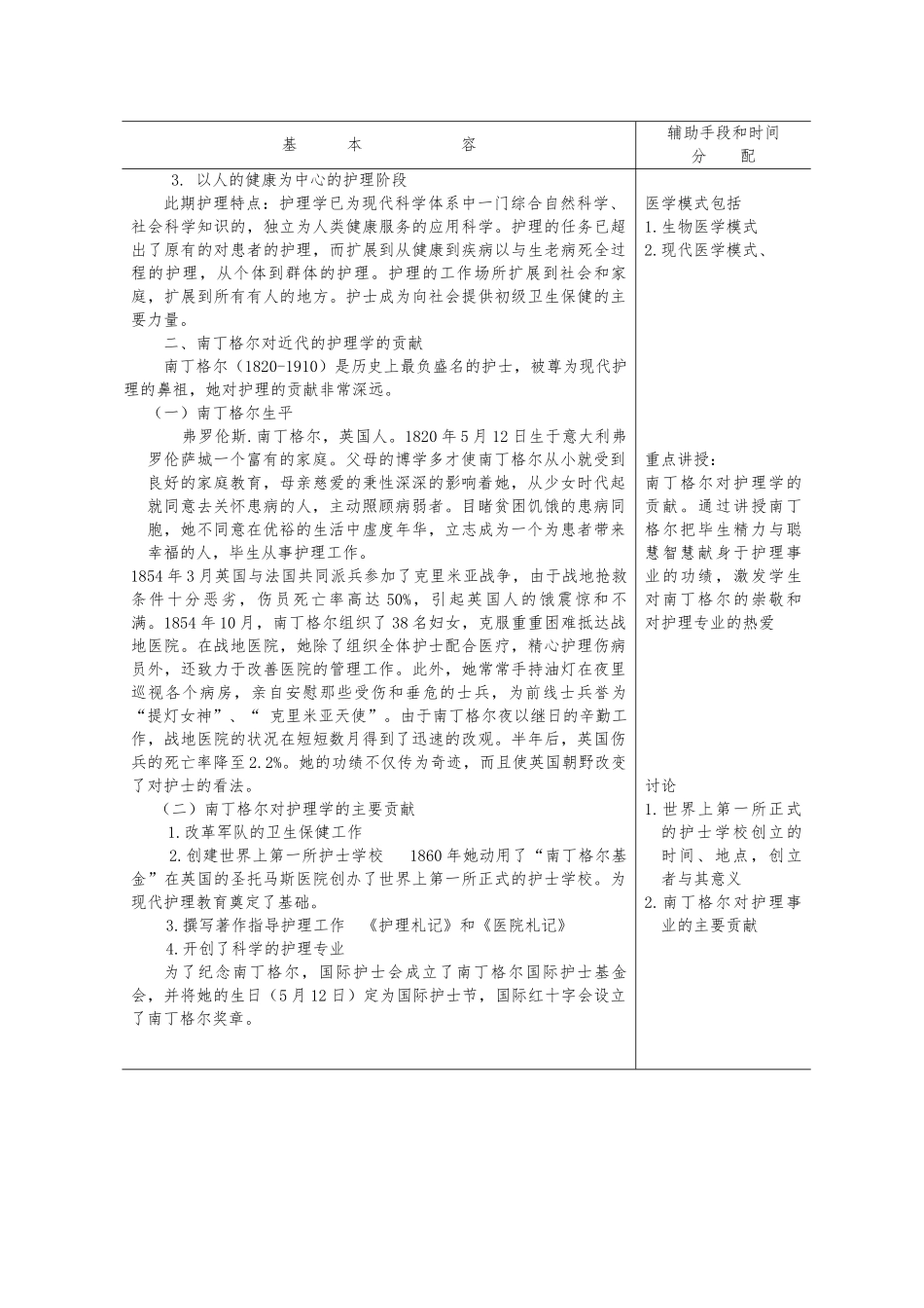 护理_学基础教（学）案第一章绪论_第3页