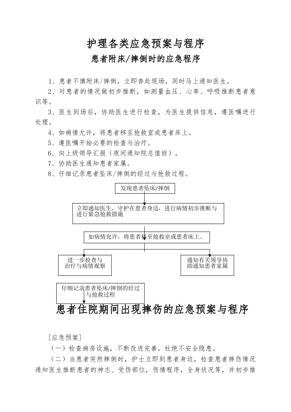 护理_各类应急处置预案与程序文件_第1页