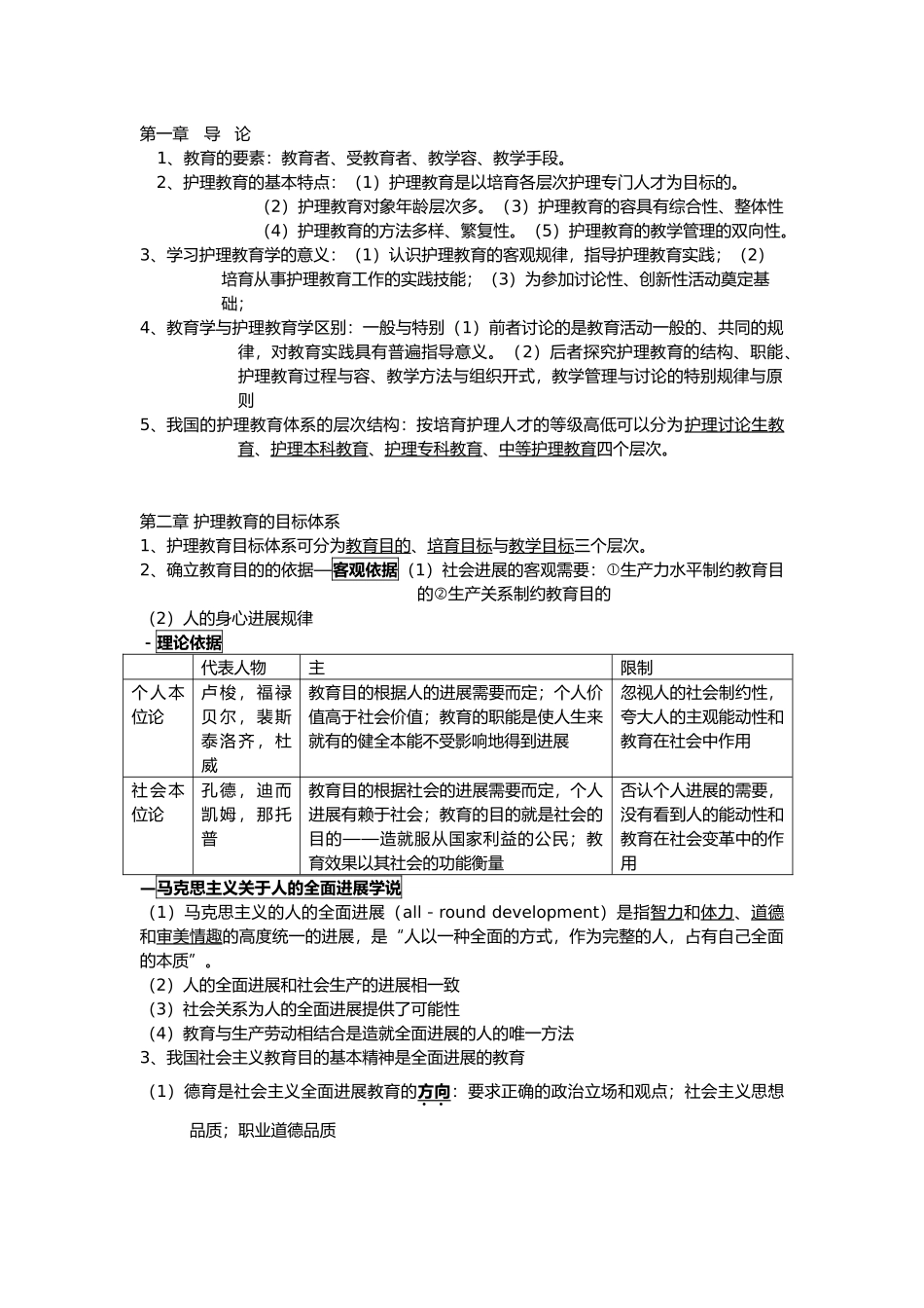 护理_教育学总结_第1页