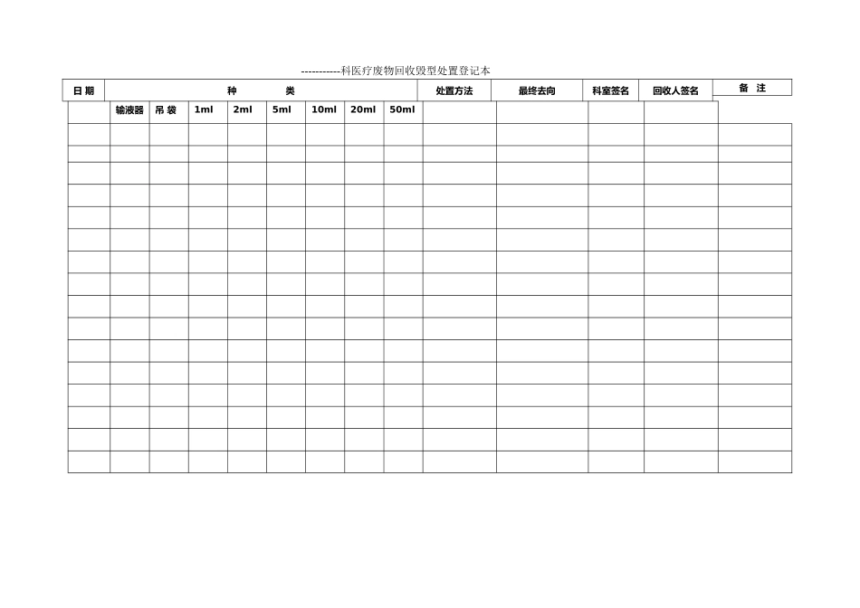 护理_用各种表格模板_第1页