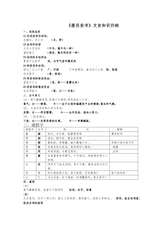 报任安书文言知识归纳