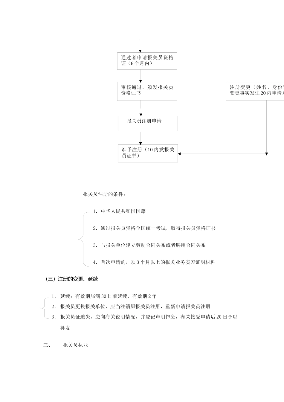 报关员管理与报关行业协会_第3页