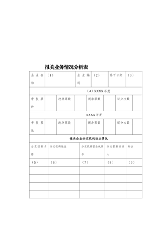 报关业务情况分析表汇编