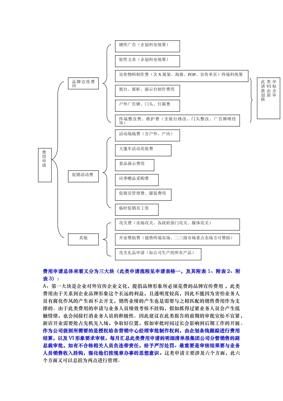 报告分类与申报流程建议分析报告_第2页
