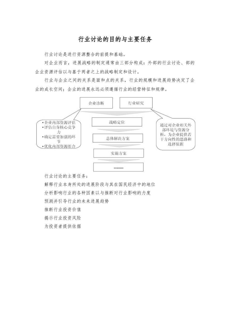 报刊出版市场深度调查与投资前景调研报告范本_第3页