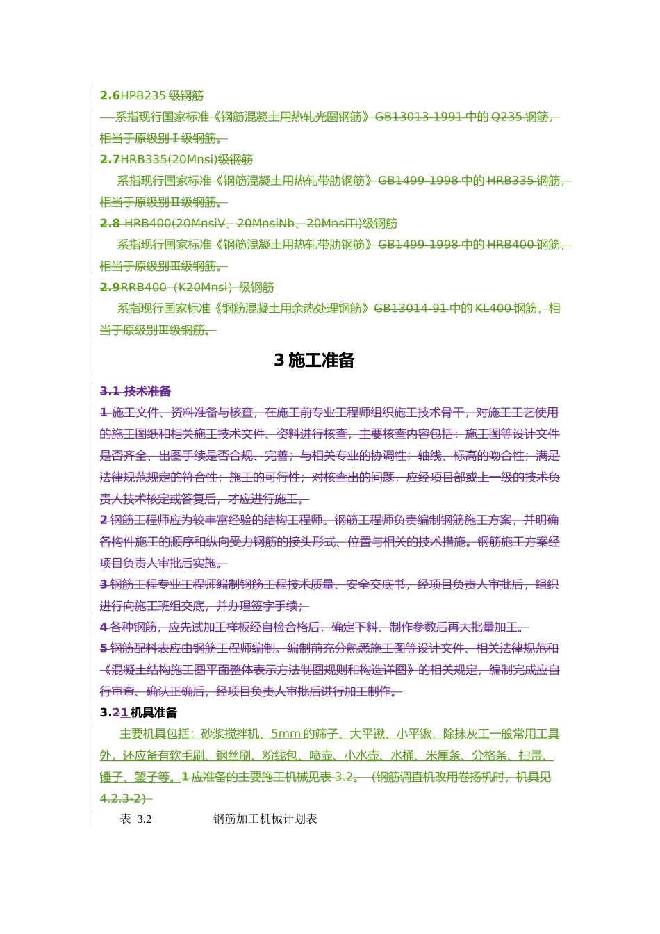 抹灰聚合物水泥砂浆施工工艺标准_第2页
