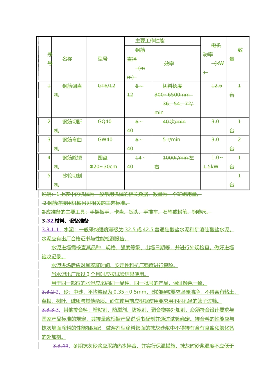 抹灰聚合物水泥砂浆施工工艺标准_第3页