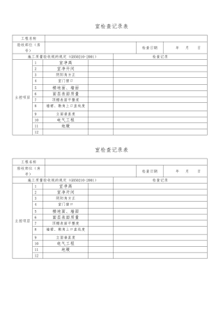 抹灰工程分户检验批质量验收记录表