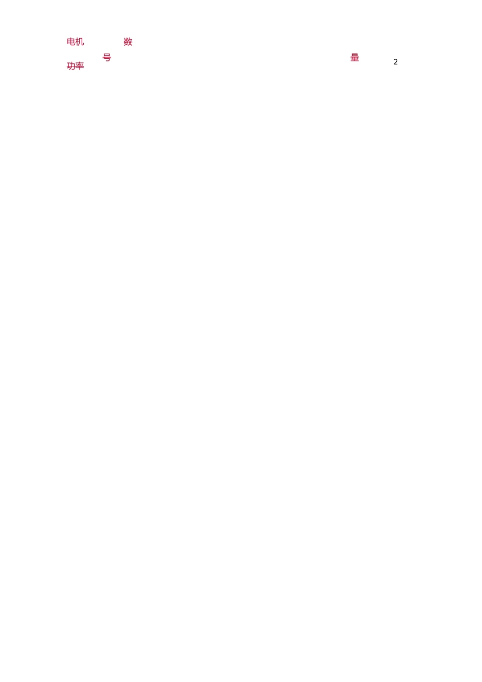 抹灰聚合物水泥砂浆施工工艺标准_第3页