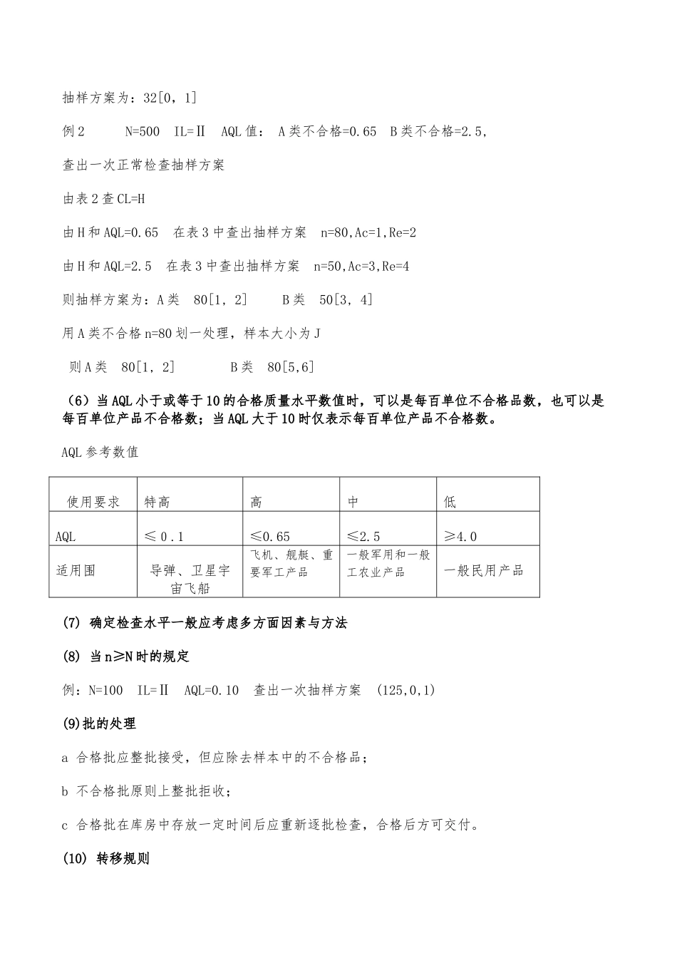 抽样检验方法标准的应用_第3页