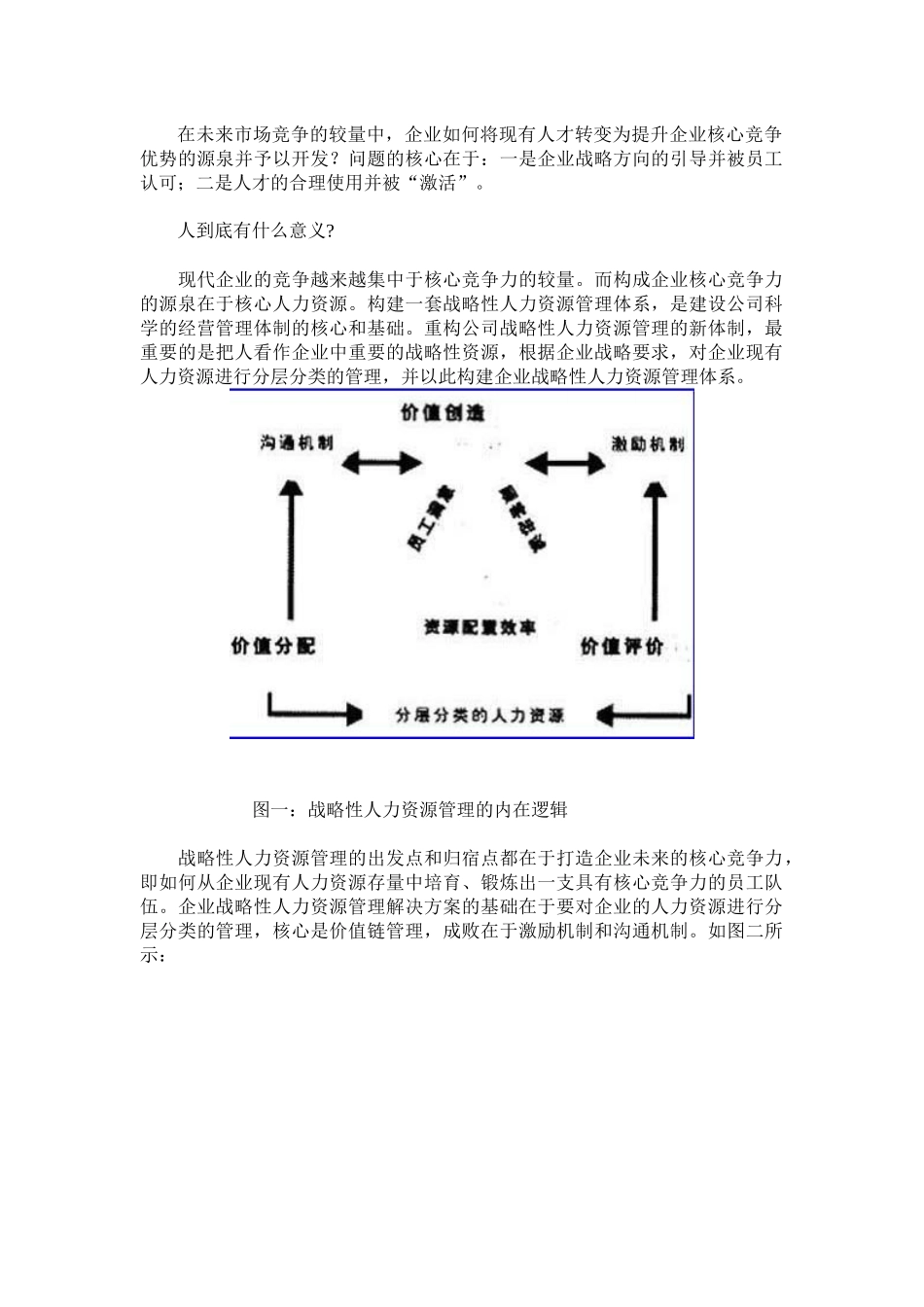 抽丝剥茧的管理艺术下-透视战略性人力资源分层管理模式_第1页
