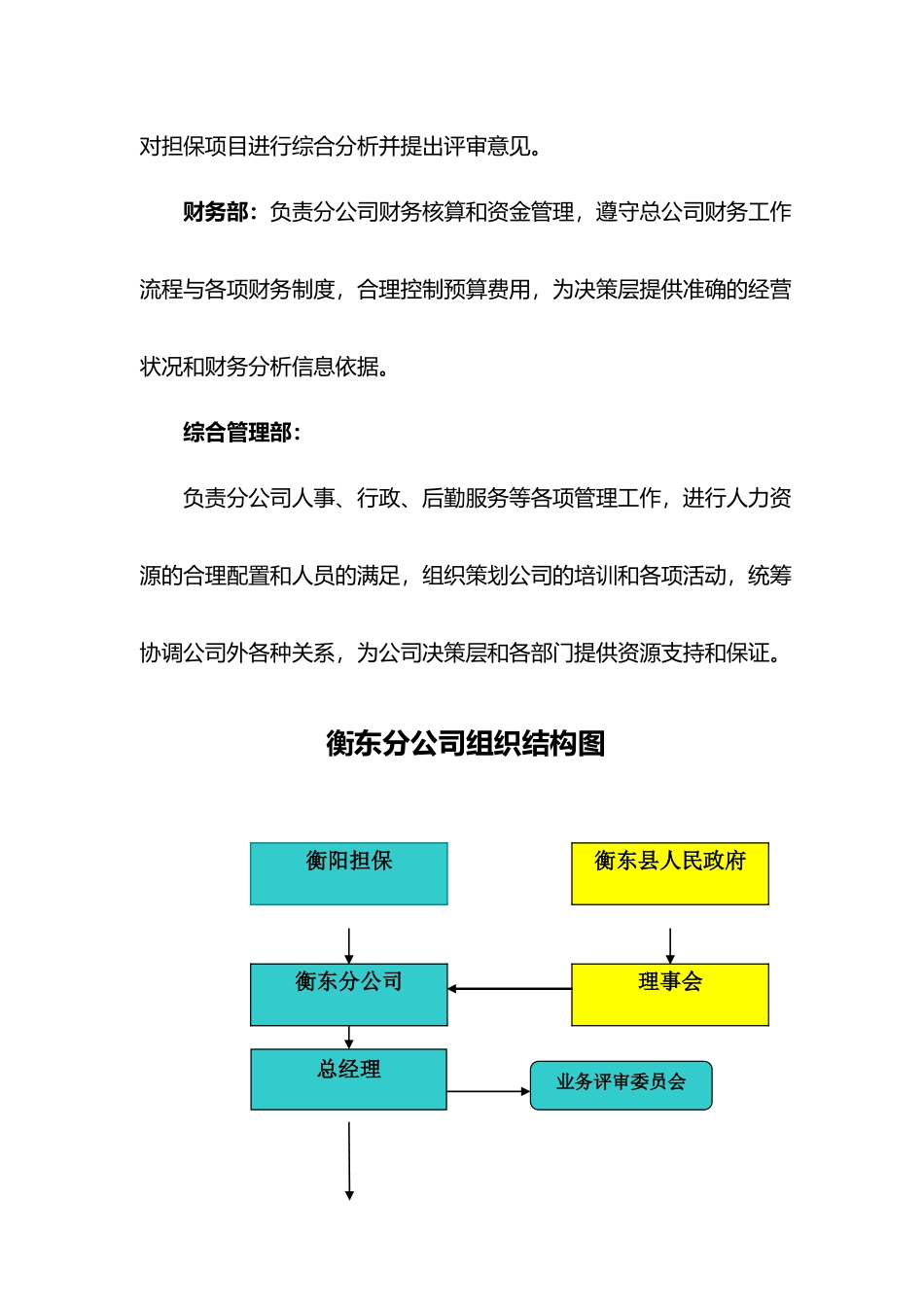 担保公司内部组织结构_第2页