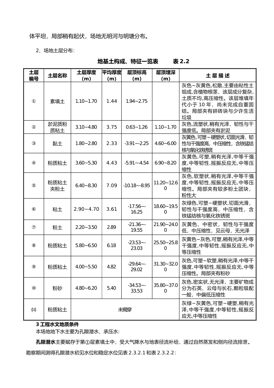 拉森钢板桩支护工程监理实施细则_第3页