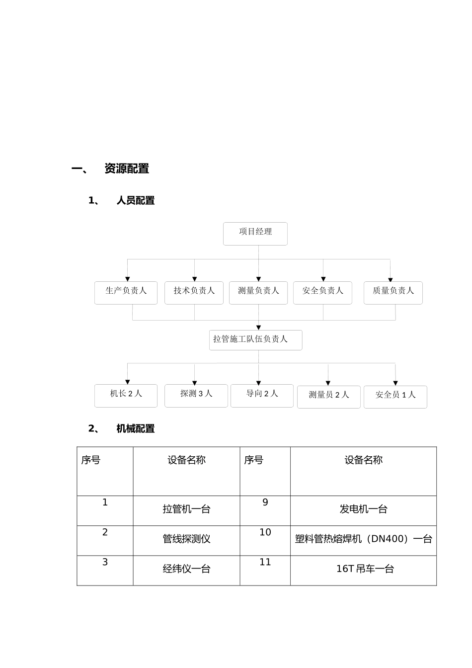 拉管作业指导书_第2页