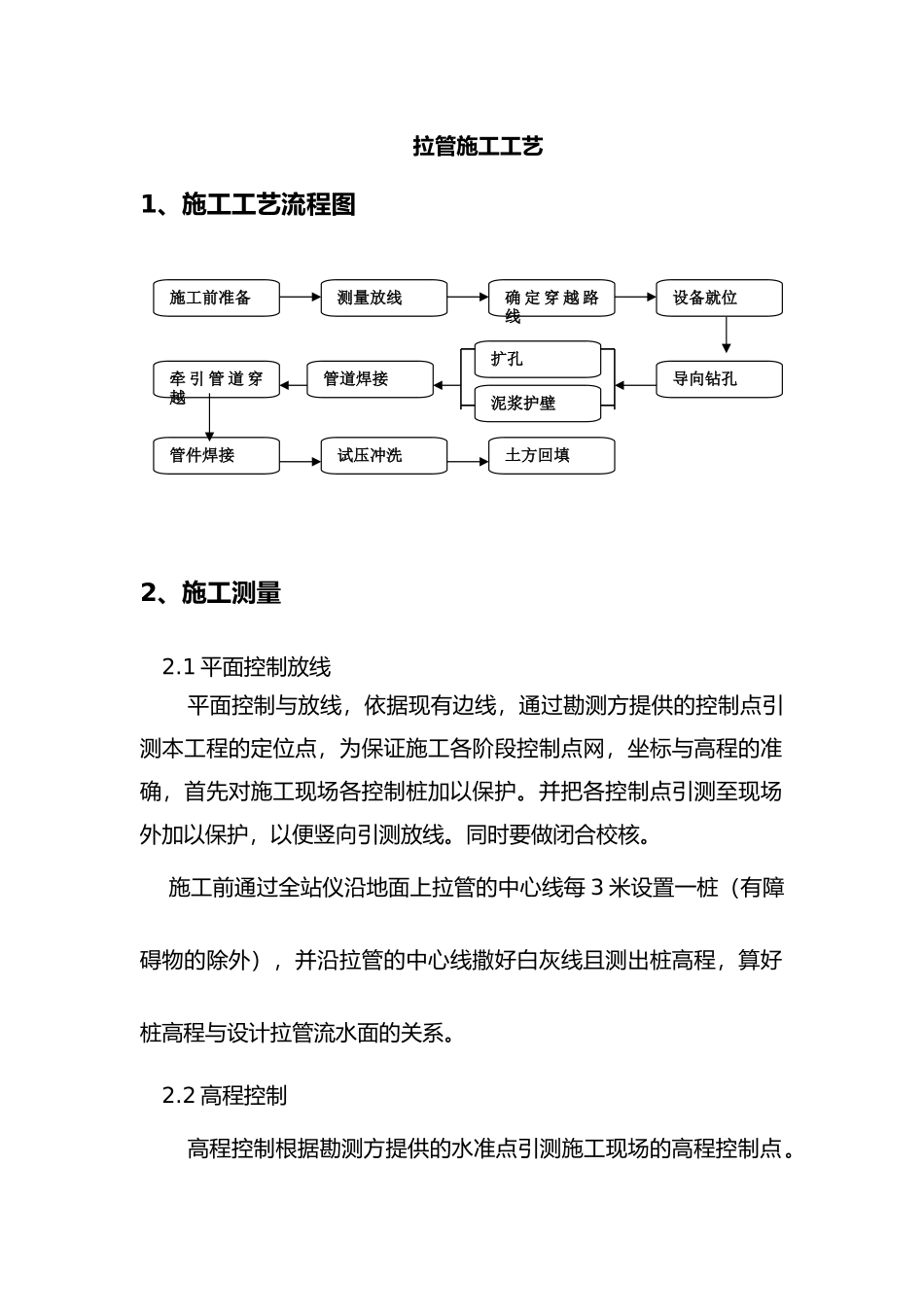 拉管的施工工艺的设计说明_第1页