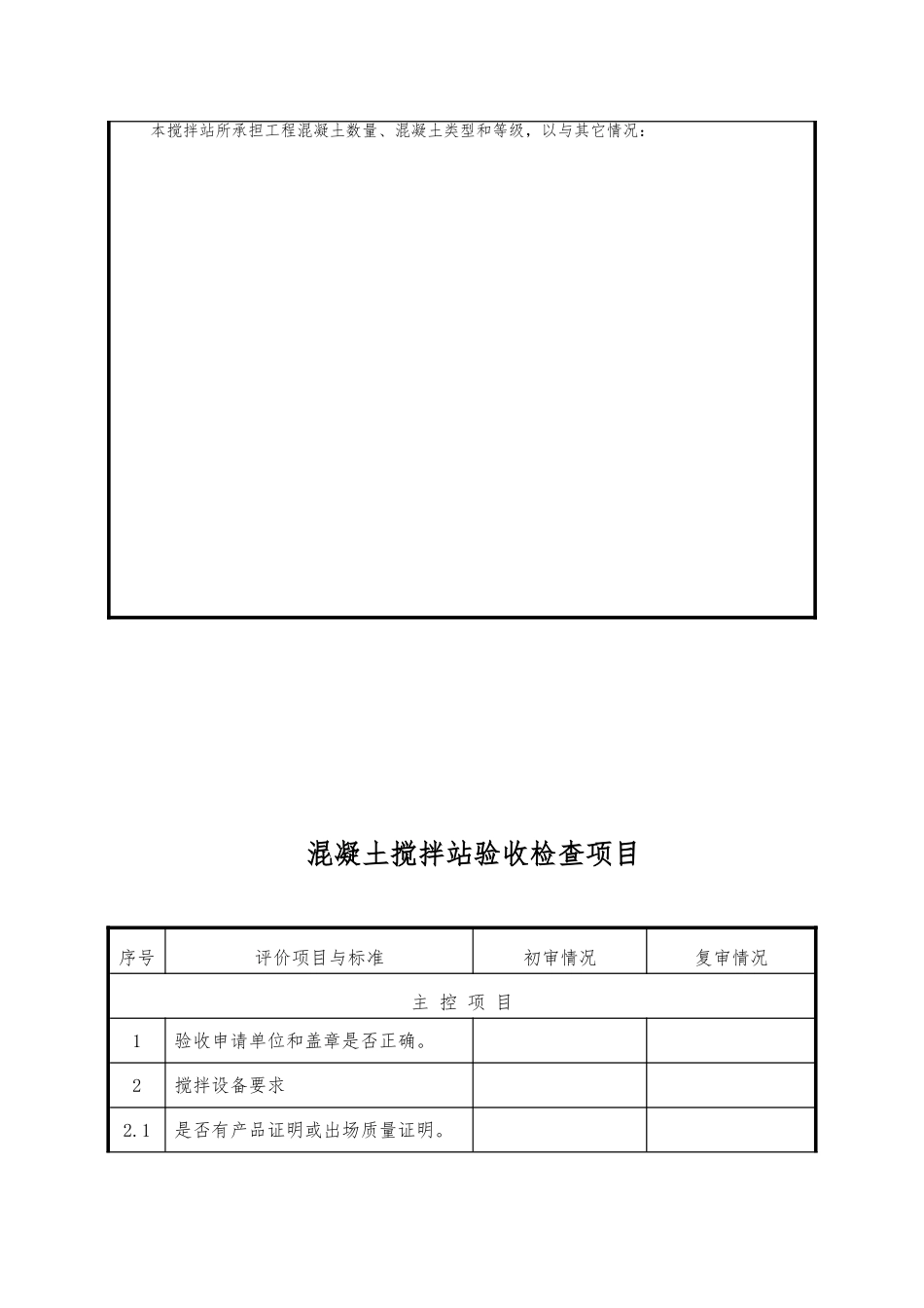 拌合站验收申报汇报材料文书_第3页