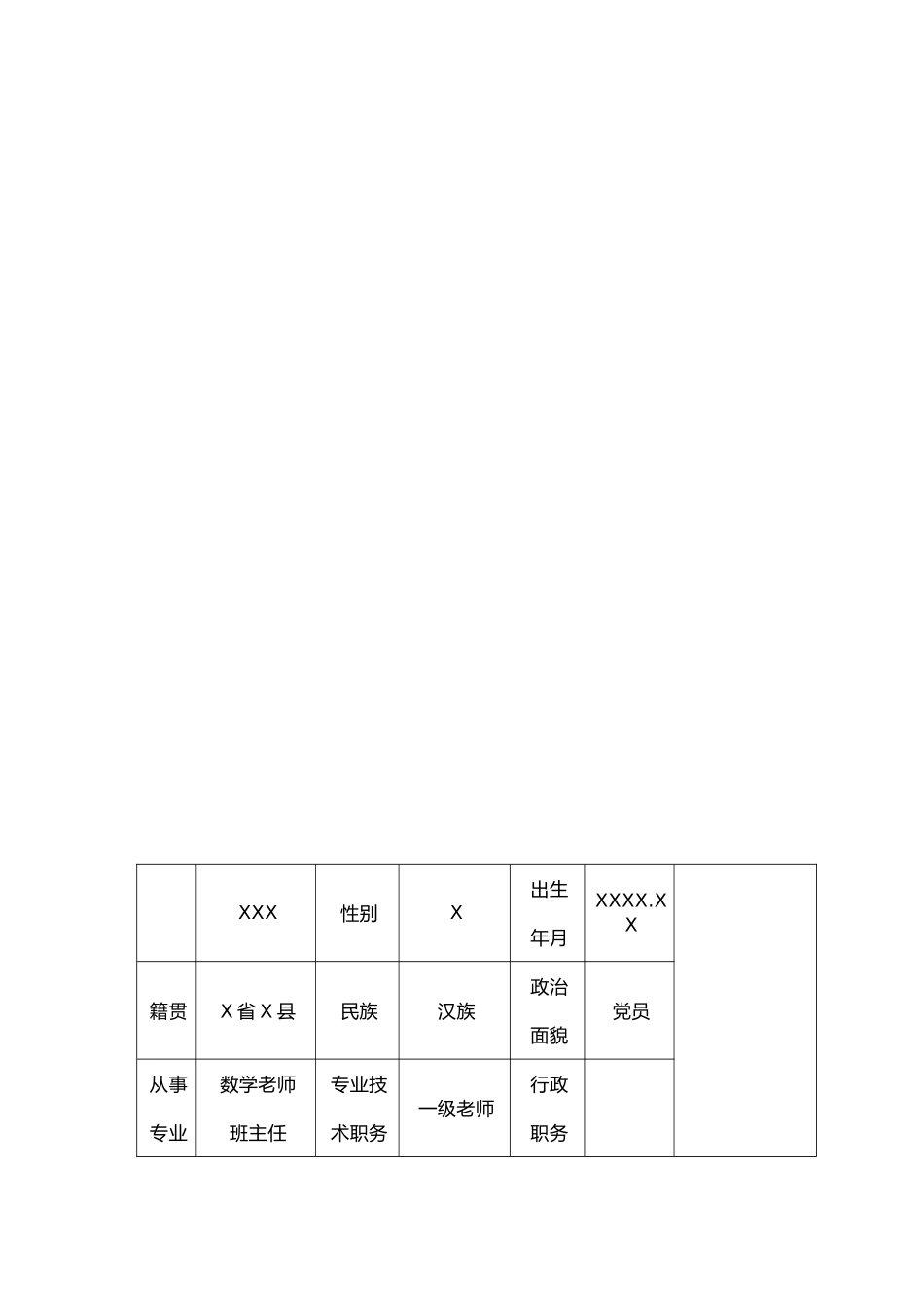 拔尖人才申报表模板_第3页