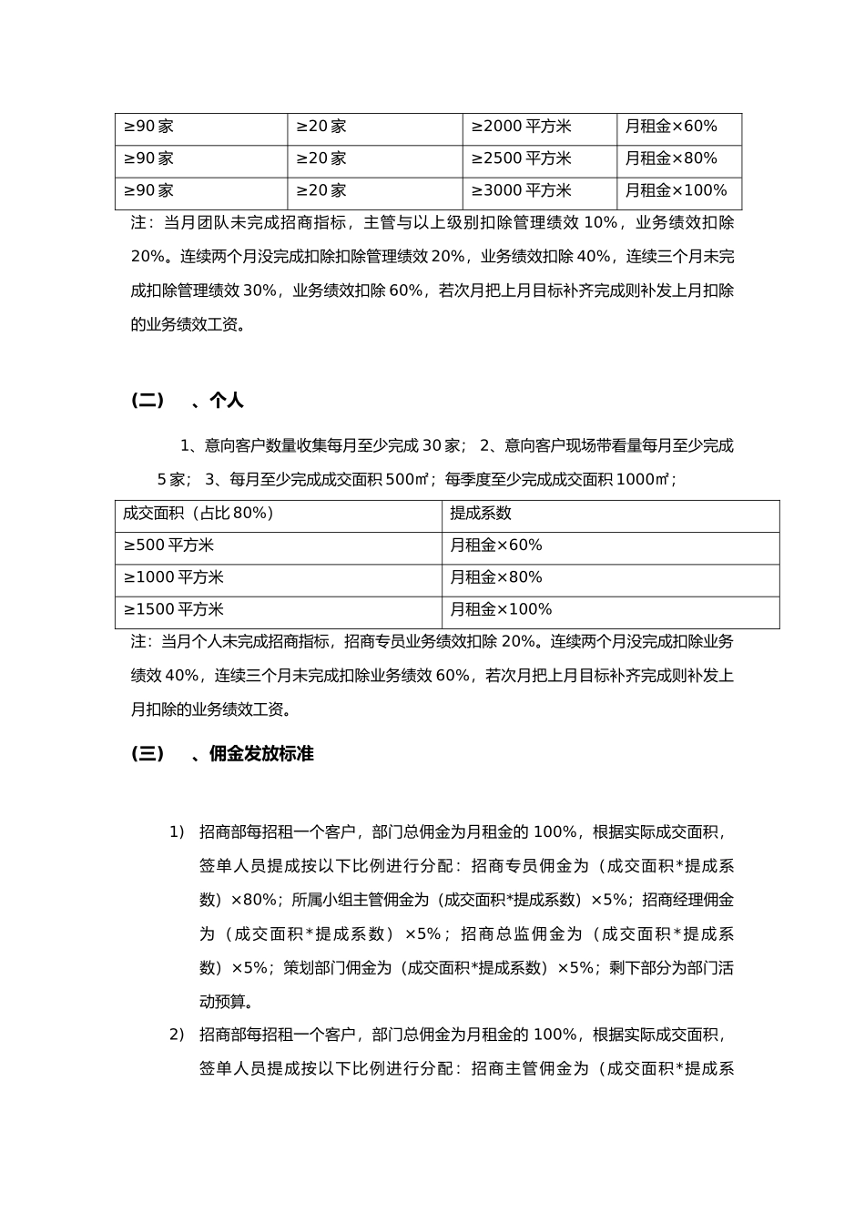 招商部绩效考核和管理制度汇编_第3页