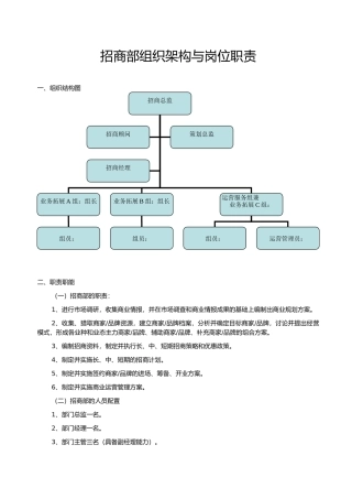 招商部组织架构和岗位职责说明