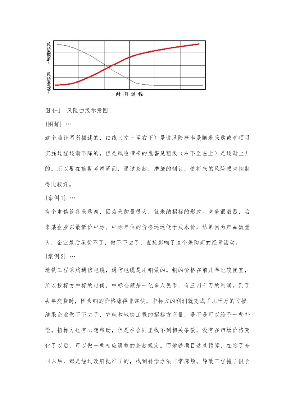 招投标地风险控制_第3页