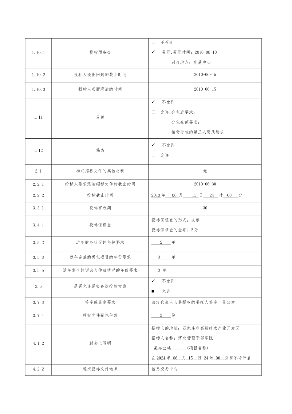 招投标招投标人须知范本_第2页