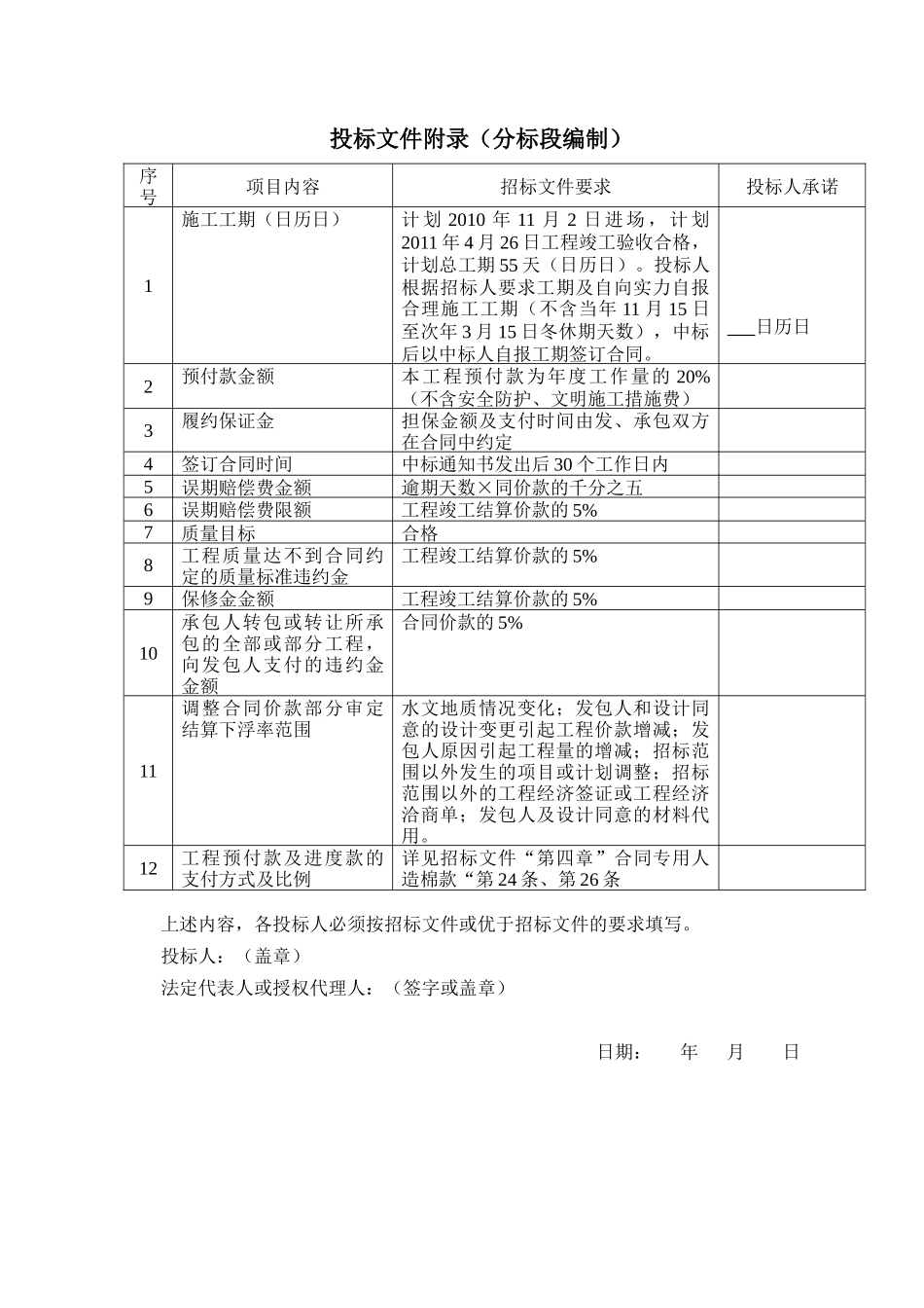 招投标文件格式_第2页