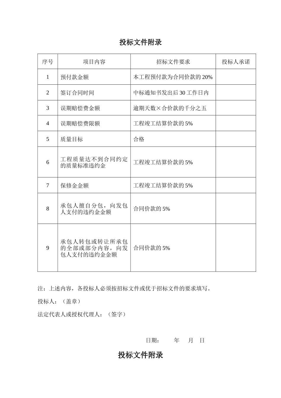 招投标文件格式_第3页