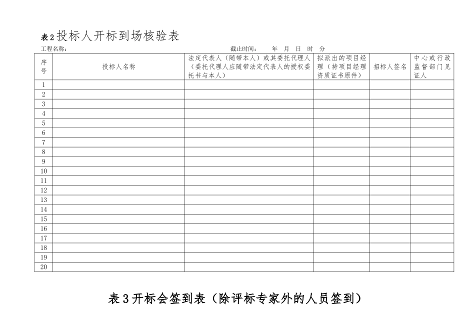 招标公司通用施工招标开标相关表格模板_第2页